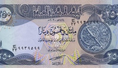 سعر الدولار مقابل الدينار العراقي اليوم الجمعة 2025/5/30 في المصارف