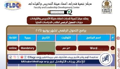 جامعة أسيوط تعلن عن دورات للتحول الرقمي لطلاب الدراسات العليا