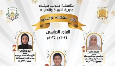 مبروك للشطار…رسميًا أسماء أوائل الشهادة الإعدادية 2025 في جنوب سيناء “صور”
