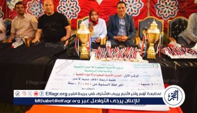 “بمشاركة 440 فريقا” ختام دوري الأندية الصغيرة والأحياء الشعبية فى أسيوط