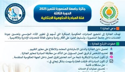 جائزة “المبادرة الحكومية الابتكارية”.. فئة نوعية لدعم الأداء المؤسسي وتحسين جودة الخدمات بجامعة المنصورة