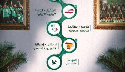 الأهلي يبدأ رحلة الألقاب من قلب أوروبا